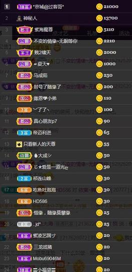 一字马~依棠主播照片