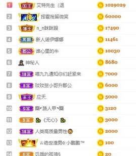 大白羊🌞相信光🧡主播照片