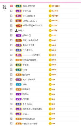 开心果冰儿主播照片