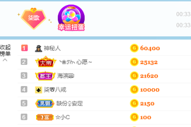 🎶柒歌主播照片