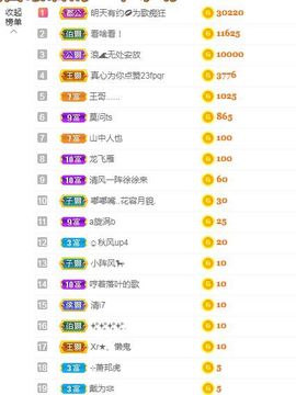 心中无结。。主播照片