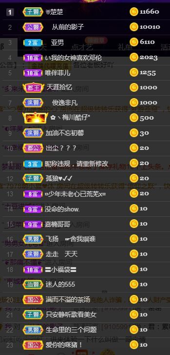 菲儿♥好运来🌈的图片