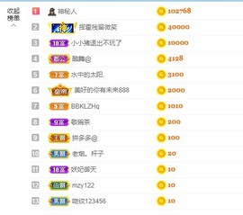 退网了，谢谢大家关心主播照片