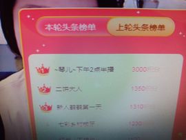 🎶琴儿幸福满满🎶的图片