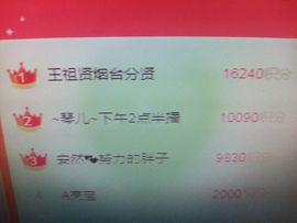 🎶琴儿幸福满满🎶的图片