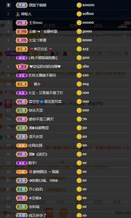 龙三暂休！主播照片