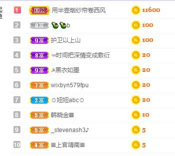 一树梨花压海唐同学☞的图片