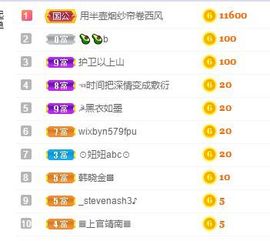 一树梨花压海唐同学☞主播照片