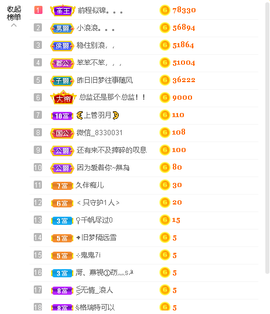 蓝鑫~主播照片