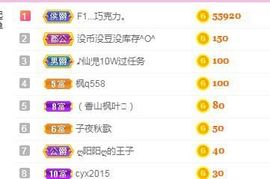 仙仙贺我鱼升帝圣主播照片