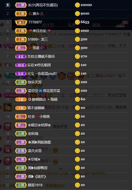 龙三暂休！主播照片
