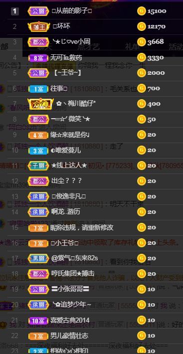 菲儿♥好运来🌈的图片
