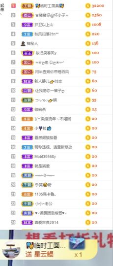 一树梨花压海唐同学☞主播照片