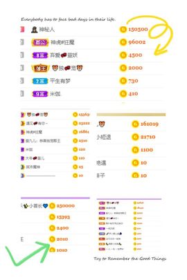 昵称违规，请重新修改主播照片