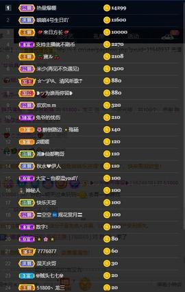 龙三暂休！主播照片