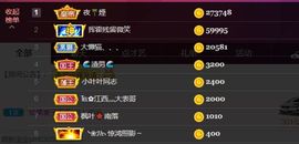 休息。主播照片