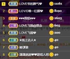 LOVE飞扬💝主播照片