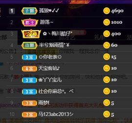 菲儿💗好运来🌈的图片