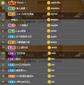 Libra恩诺🐬的图片