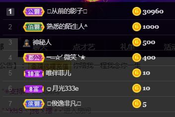 菲儿♥好运来🌈的图片