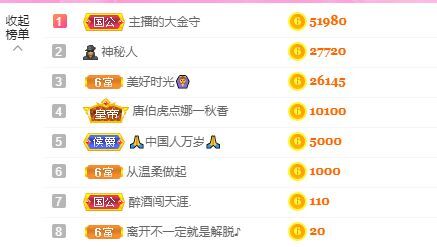 婷儿！五月加油的图片
