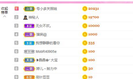 婷儿！五月加油的图片