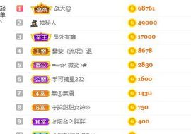 小甜贪财好色💕的图片