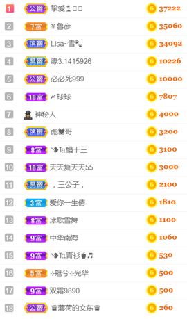 ╰❥℡冰雪每天40首主播照片