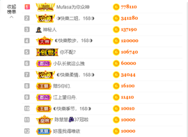 ◐惠主，2388◐的图片