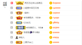 ◐惠主，2388◐的图片