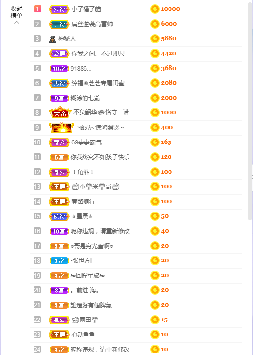 依芝の求心软的神！的图片