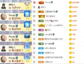 Libra恩诺🐬的图片