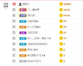 一只柠回老家休主播照片