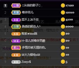 菲儿💗好运来🌈的图片