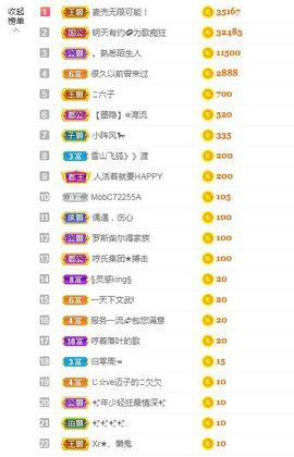 心中无结。。主播照片
