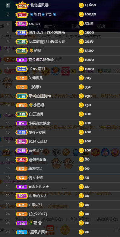 聆听~福妞儿的图片