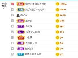 金麒麟安静唱歌🎤的图片