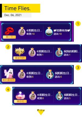 阳阳💕晚上见主播照片