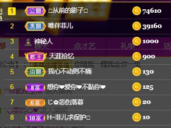 菲儿♥好运来🌈的图片