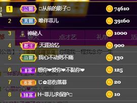 菲儿💗好运来🌈的图片