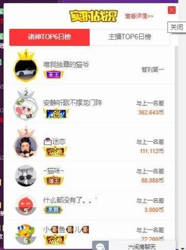 露露梦想暴富主播照片