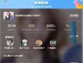 小甜贪财好色💕的图片