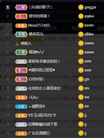 菲儿♥好运来🌈的图片