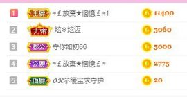 👑䒕暖宝好运旺旺旺主播照片