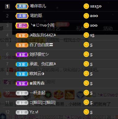 菲儿♥好运来🌈的图片