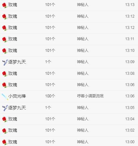 冰凌吖~的图片