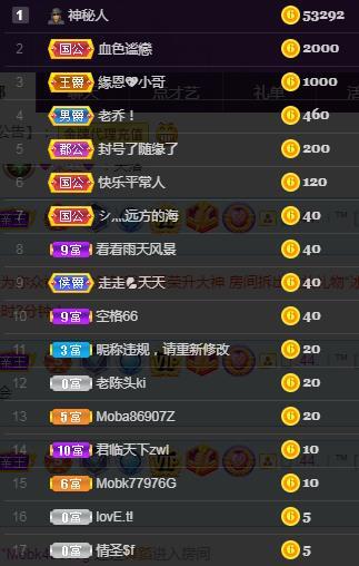 一字马~依棠的图片