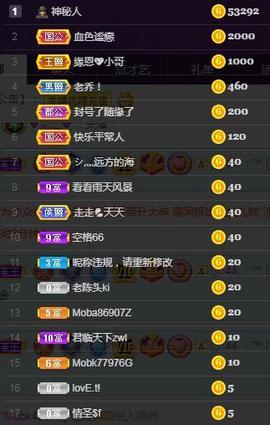 一字马~依棠主播照片