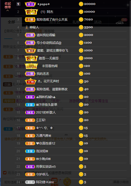 窦窦，家里有事休息了主播照片