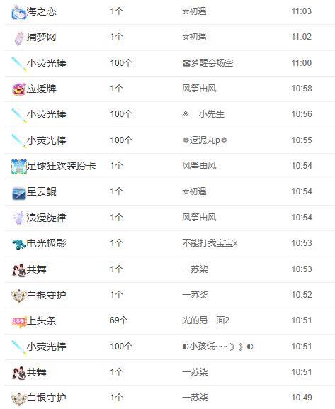 苏苏，越来越好的图片